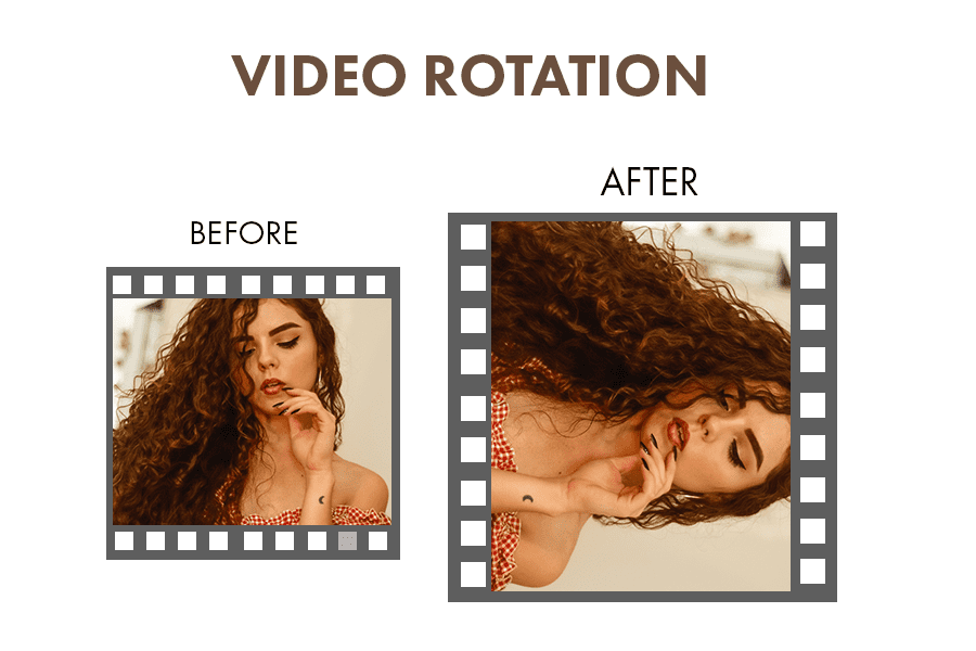 Read more about the article How To Rotate Video Using Video Editor – Slideshow Movie Maker, Film Editor