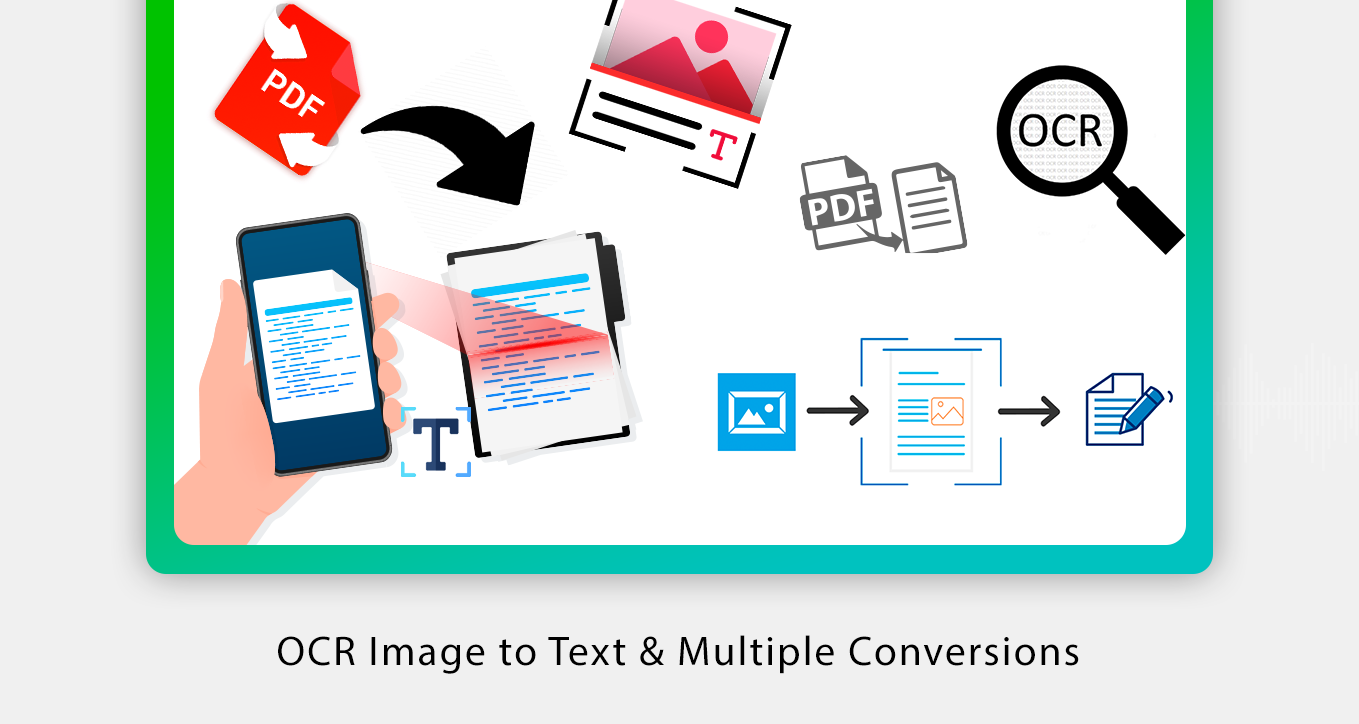 Image To Text And Text Scanner And PDF To Text Tutorial - Sandpiper Studio